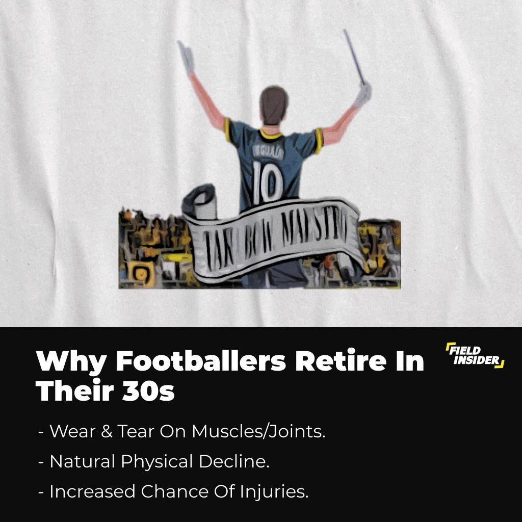 Why Footballers Retire In Their 30s