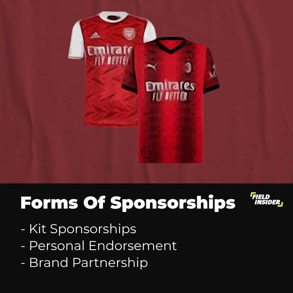 Forms of Sponsorships In Football (Soccer)