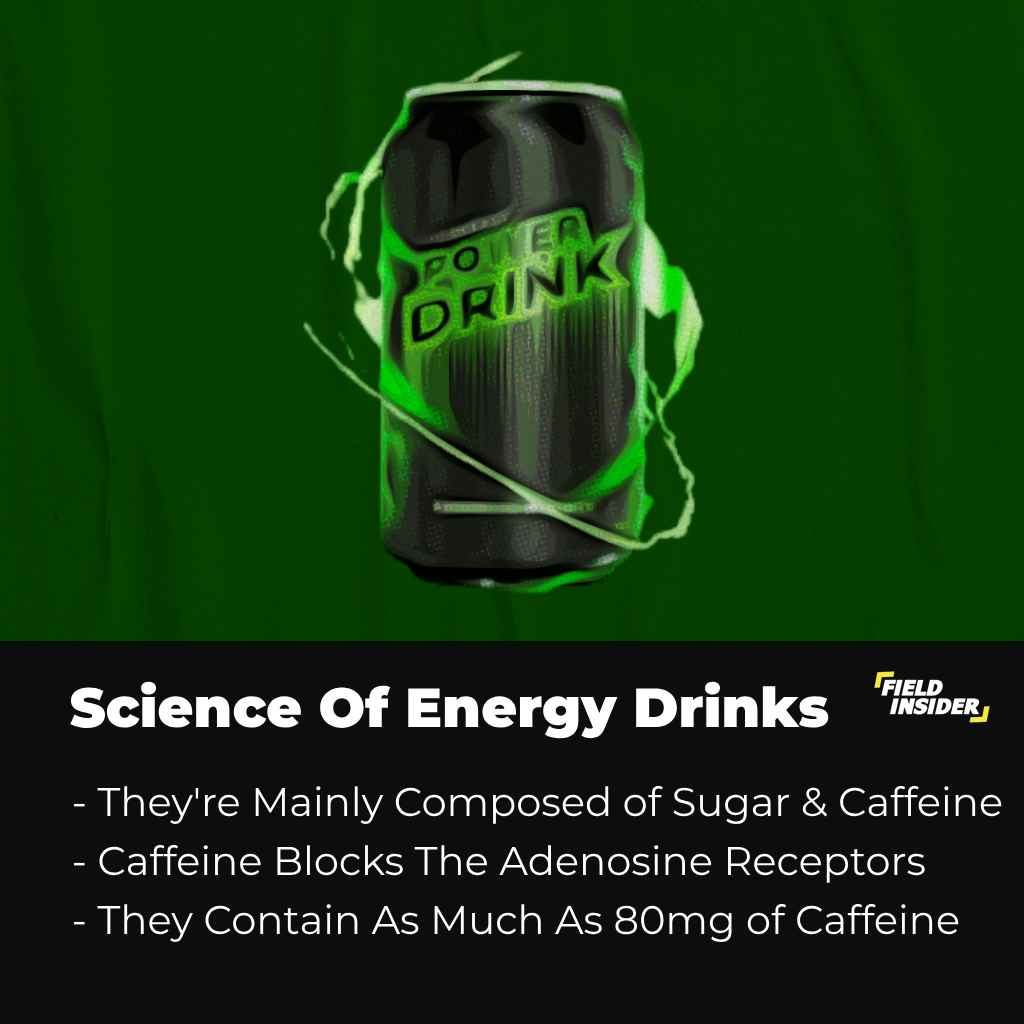 Science of Energy Drinks: How They Work