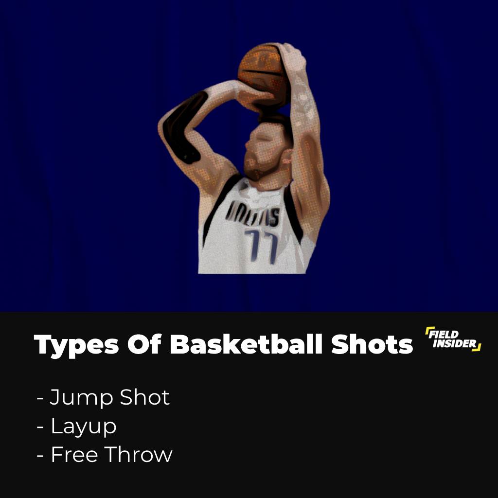 Types of Basketball Shots