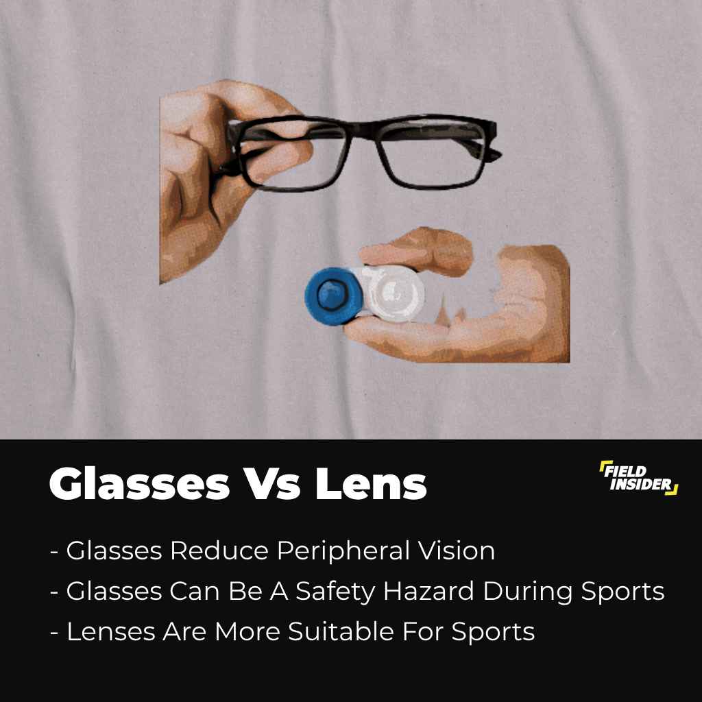 Glasses vs Contact Lenses for Footballers 