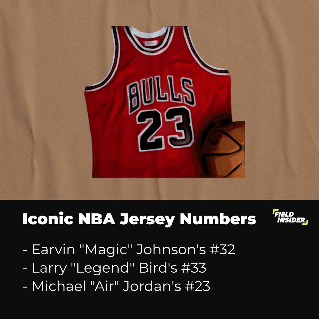 Iconic NBA Jersey Numbers