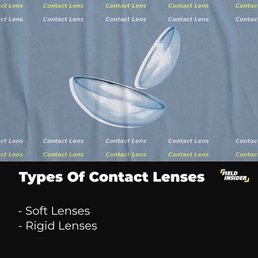 Types of contact lenses