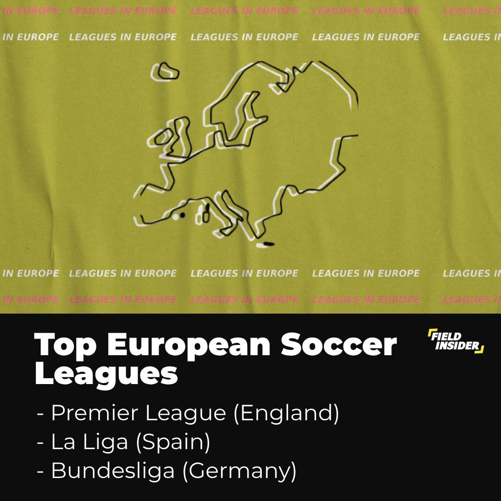 Soccer Leagues In Europe