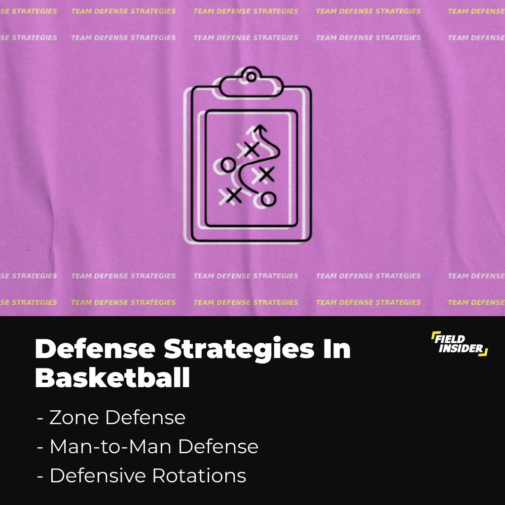 Defense Strategies In Basketball