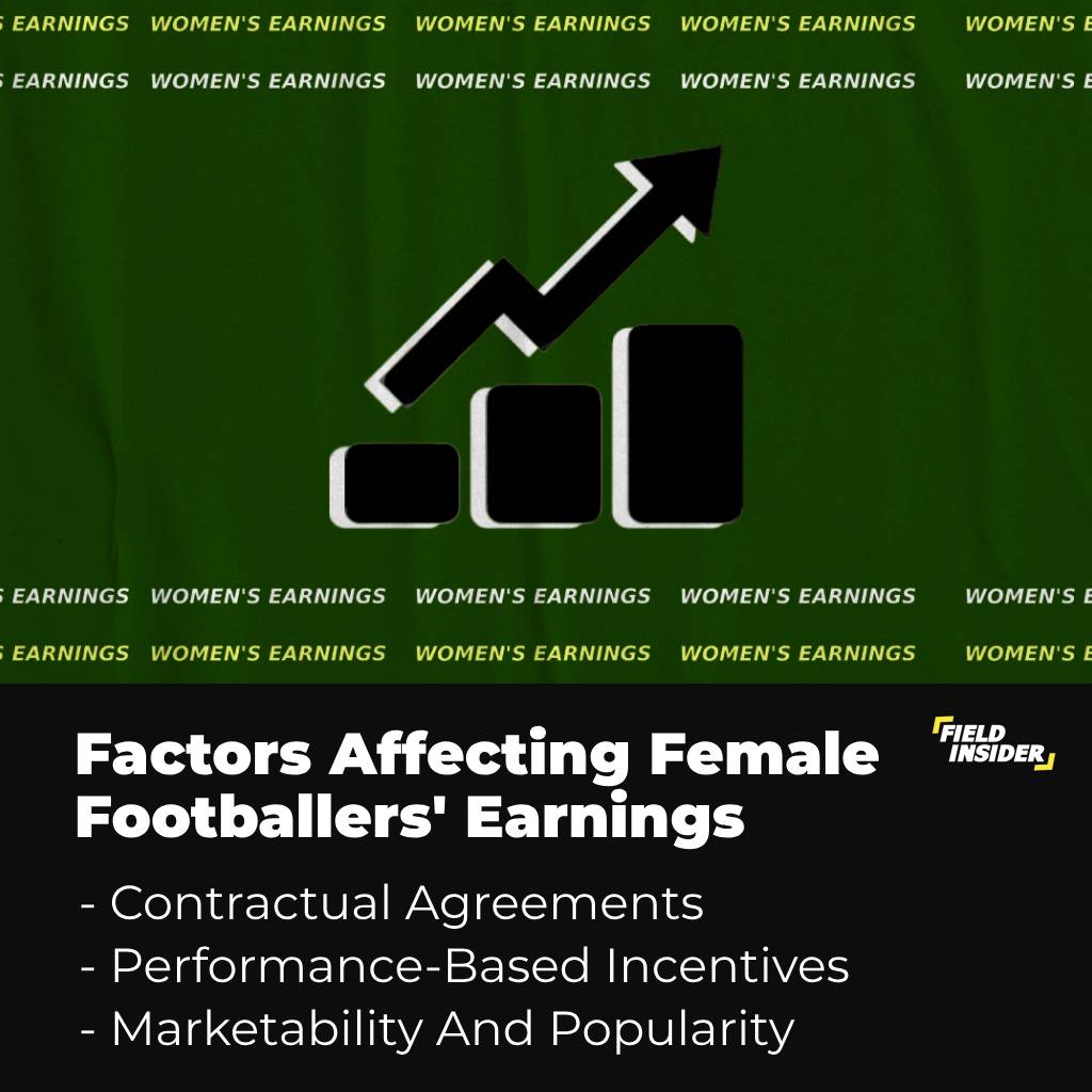 Factors Affecting How Much Female Footballers Earn