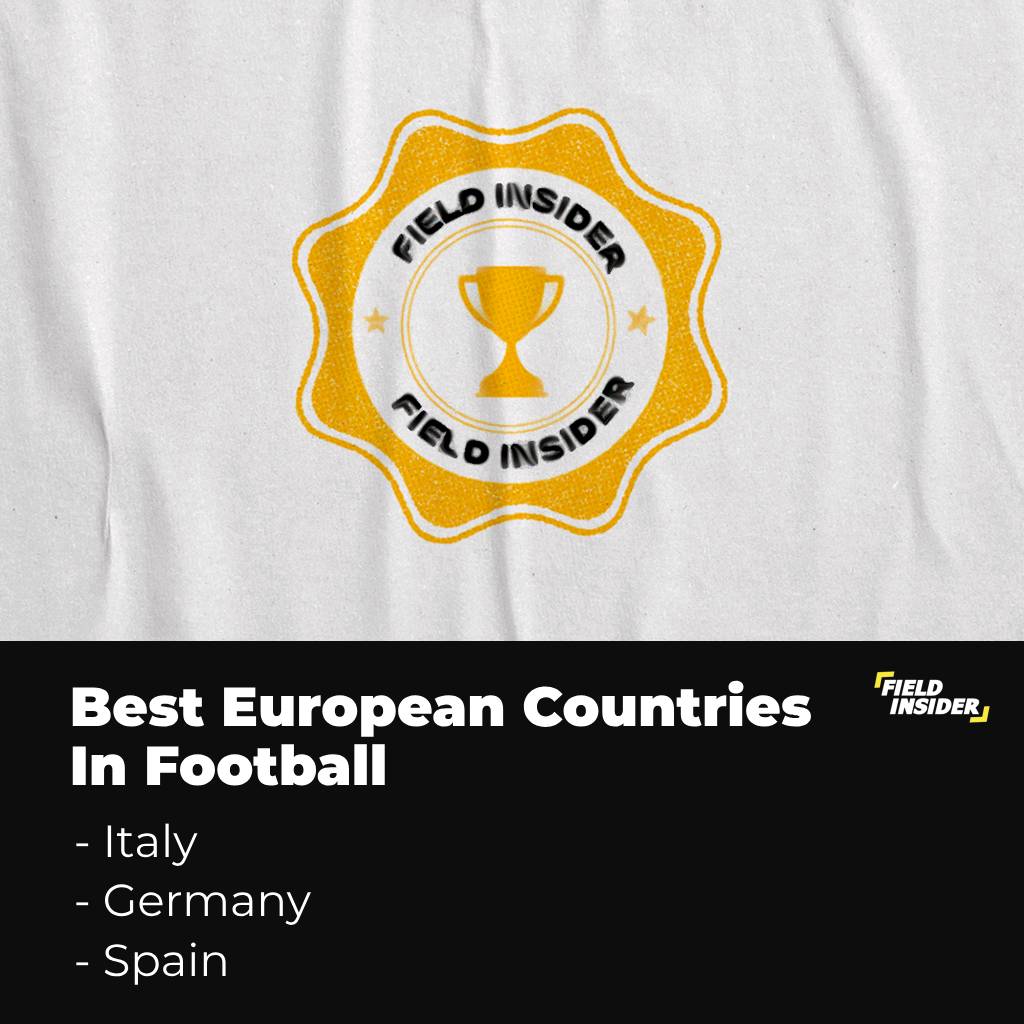Best Countries in European Football
