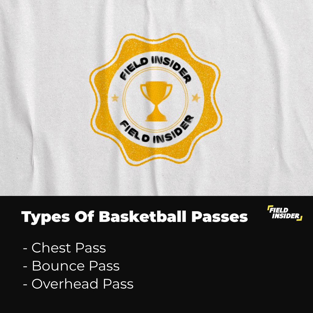 Types of Basketball Passes