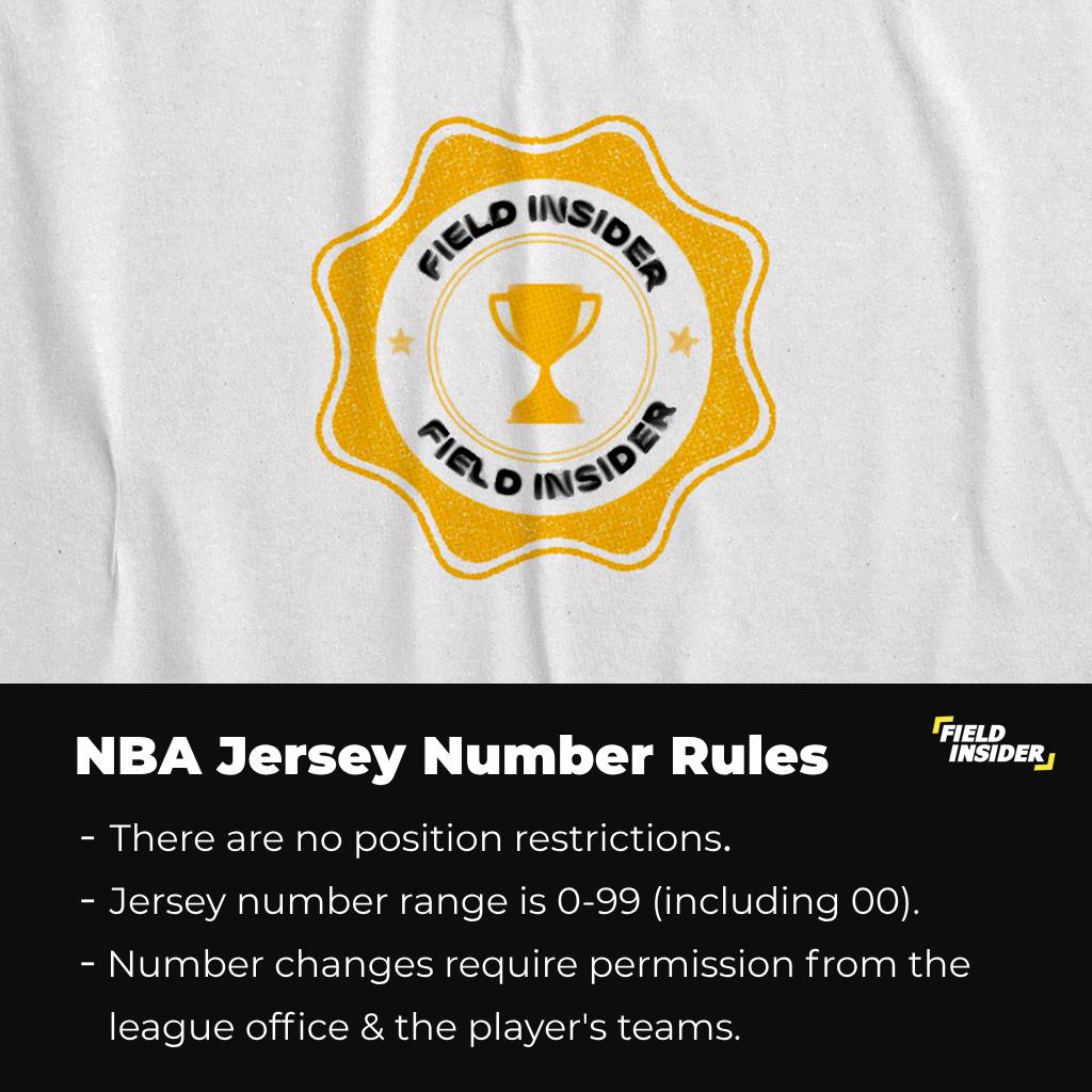 NBA Jersey number rules
