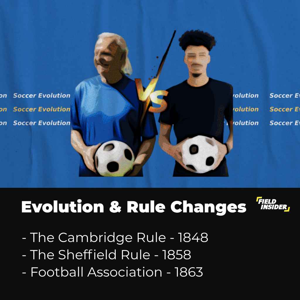 Evolution of soccer over the years and Rule changes made to the game