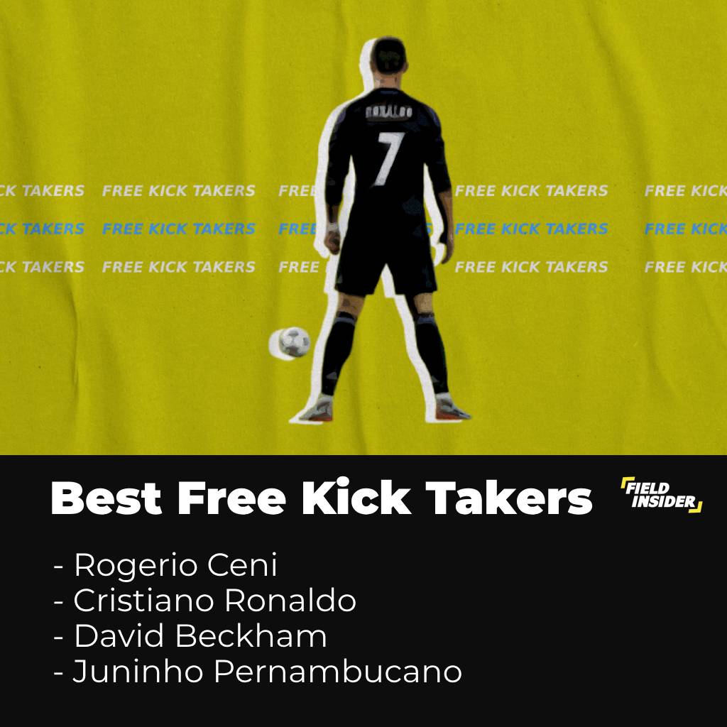 Best Free Kick Takers in Soccer
