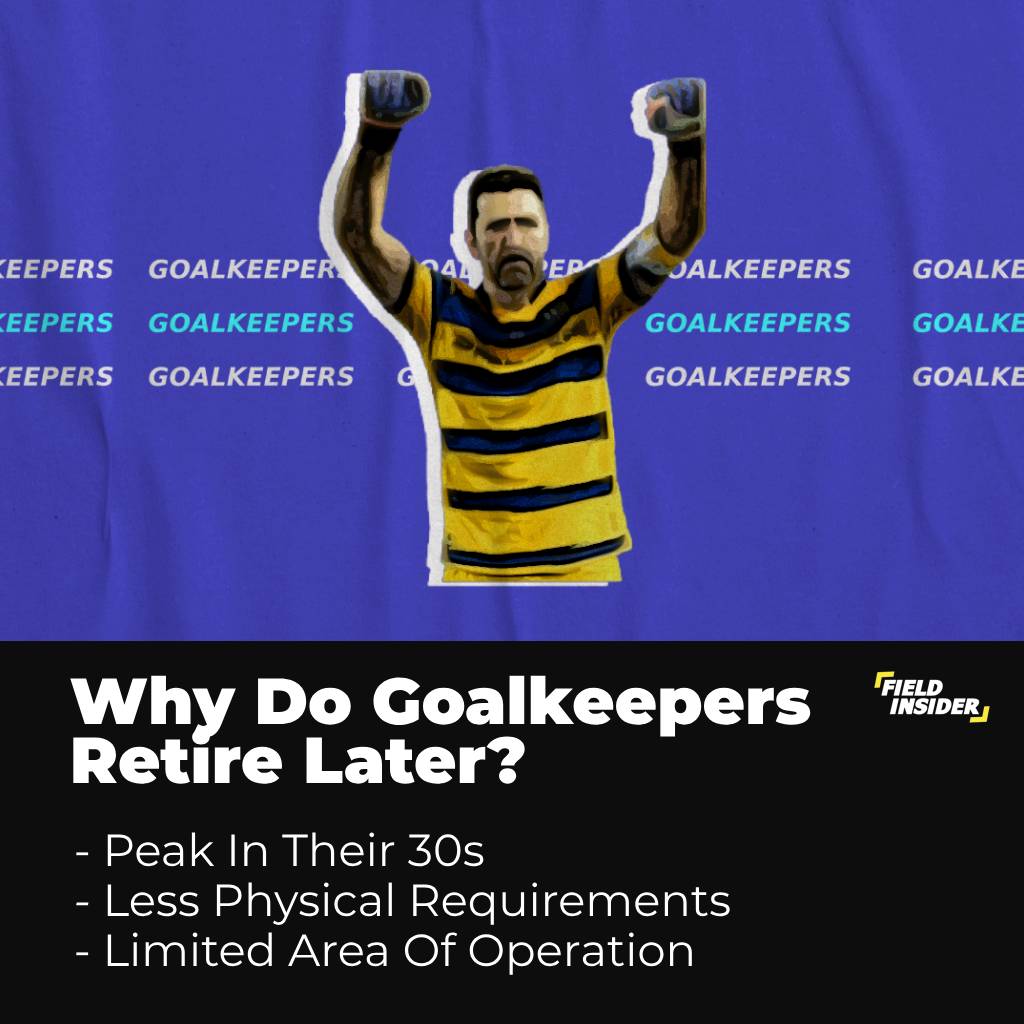 Why Do Goalkeepers Retire Later?