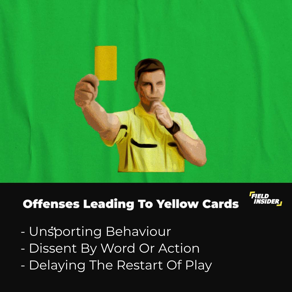 Offenses Leading To Yellow Cards