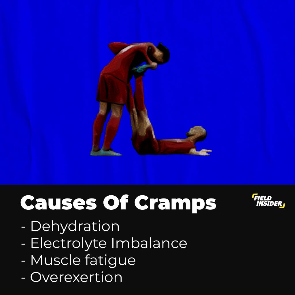 Footballers Suffer From Muscle Cramps