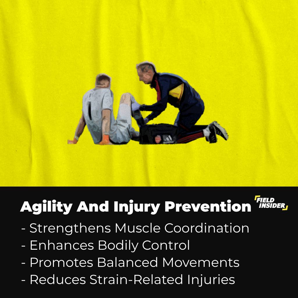 Agility and Injury Prevention