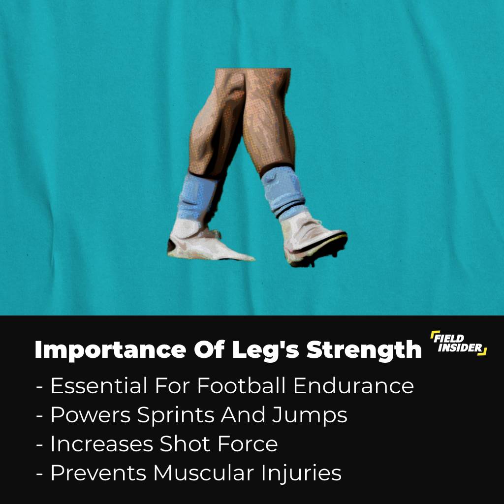 Leg Strength's Importance For Footballers