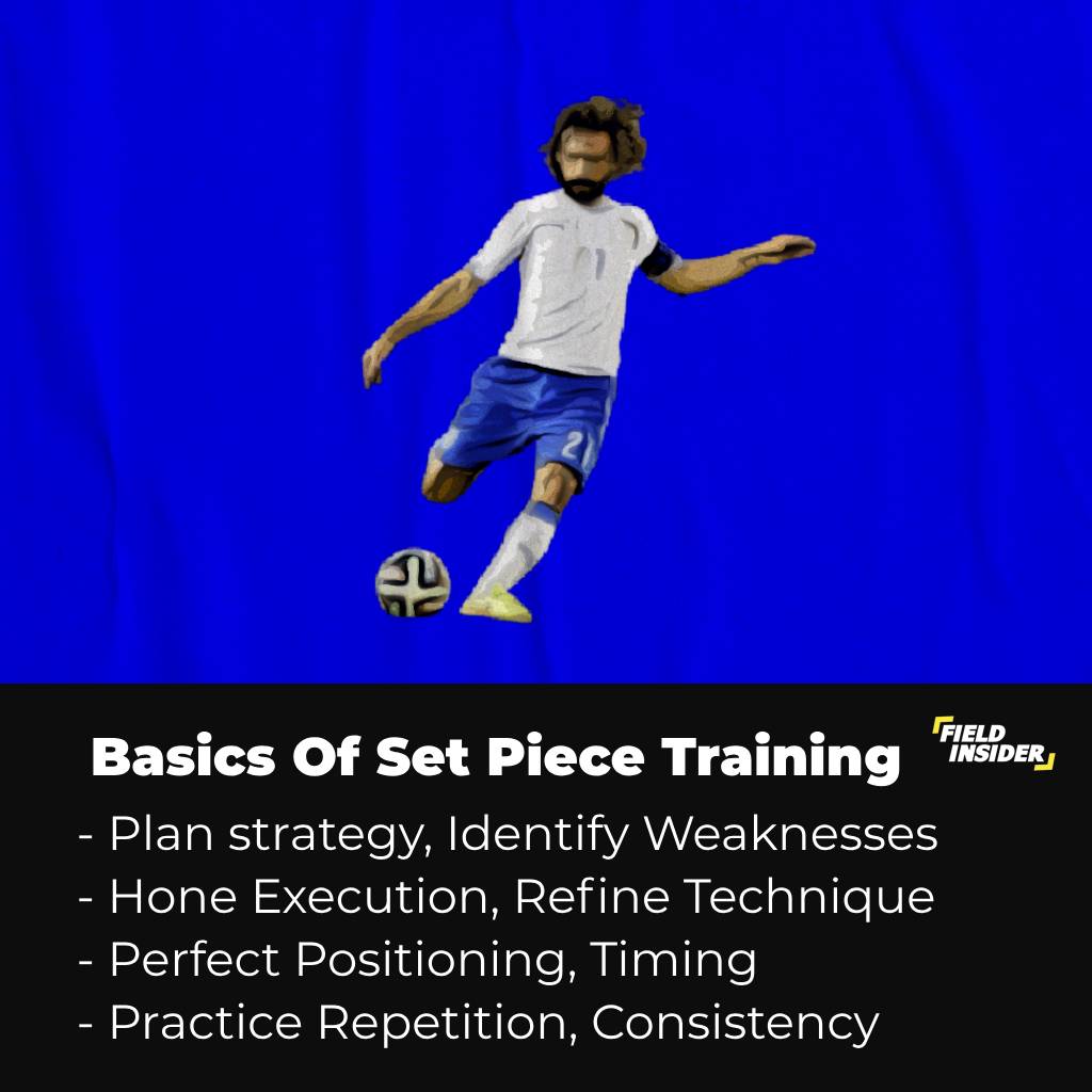 The Basics of Set-Piece Training
