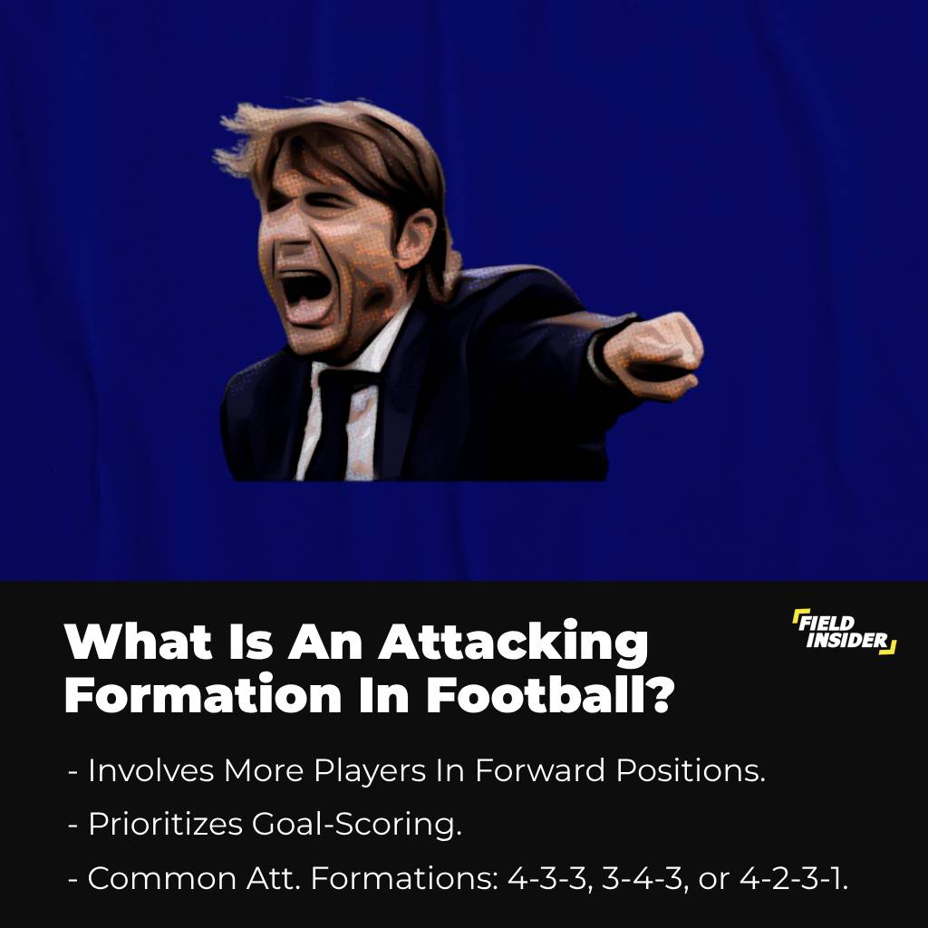 What is An Attacking Formation In Football?