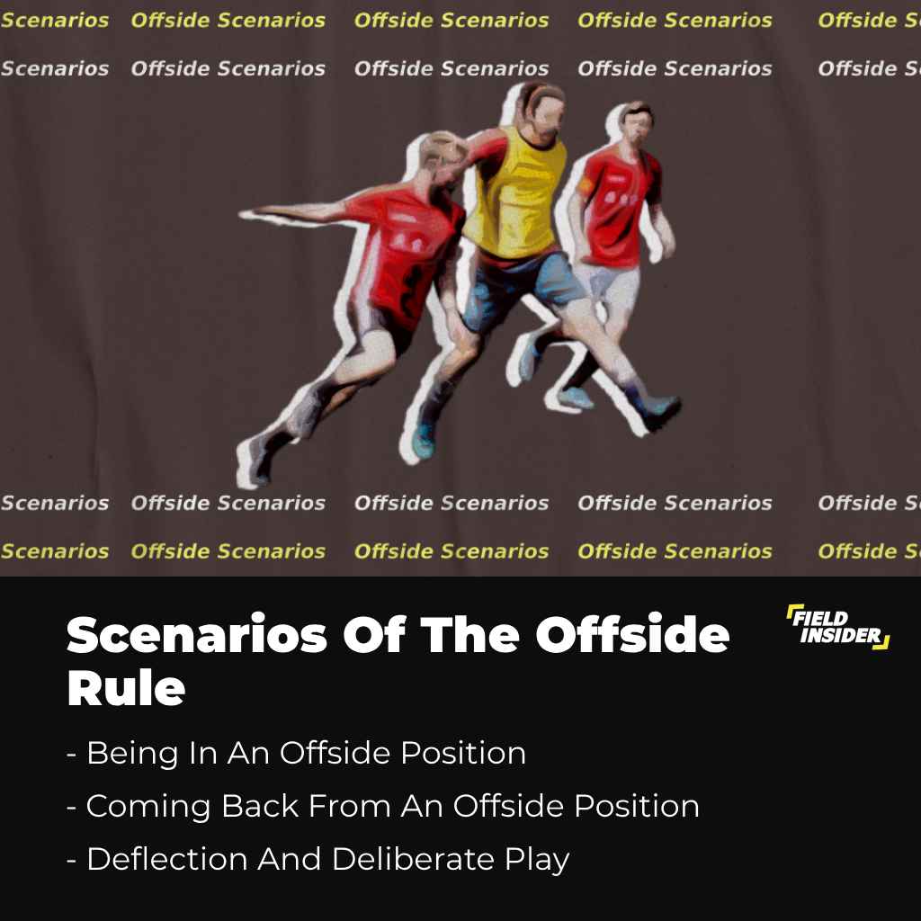 Scenarios Of The Offsides Rule