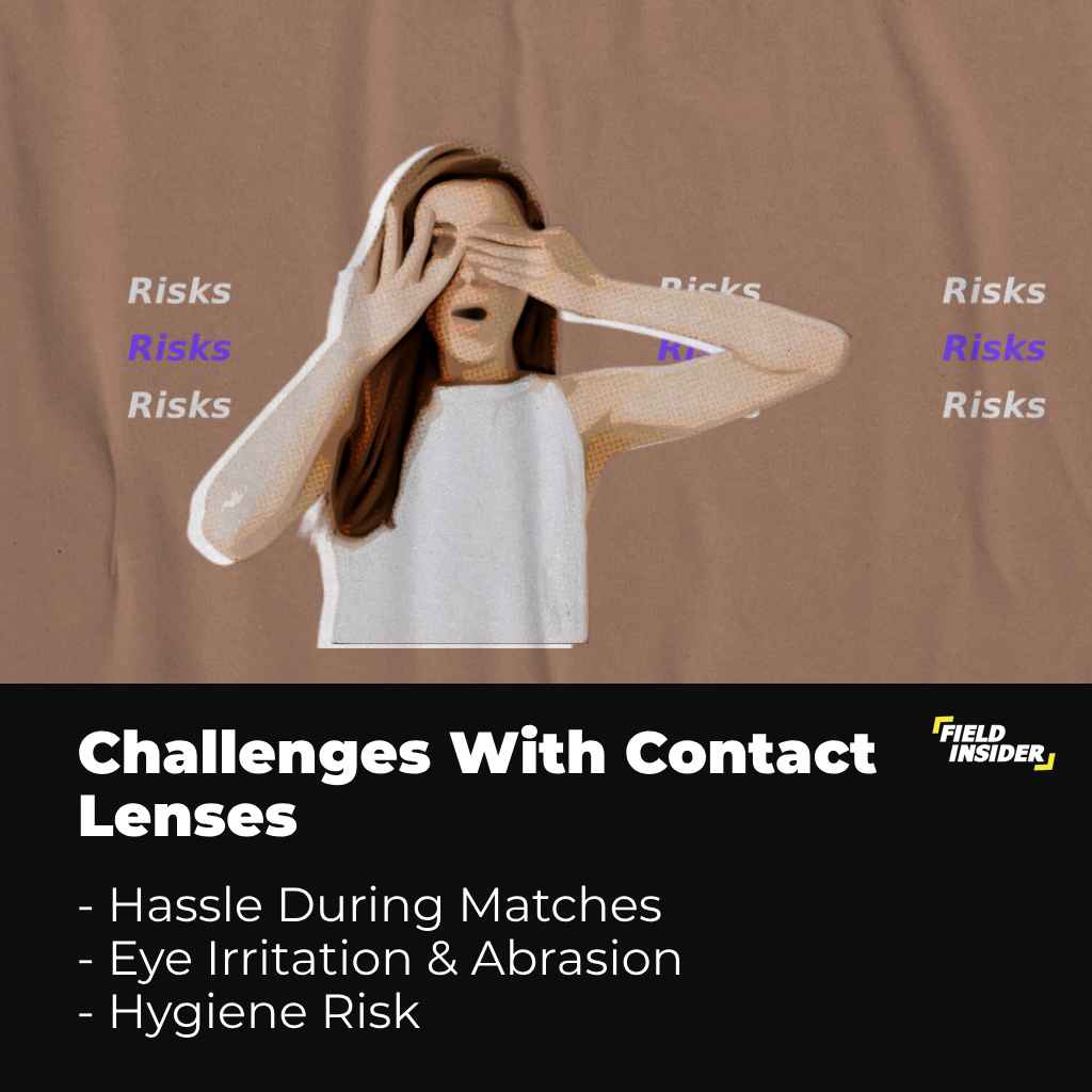 Challenges with contact lenses