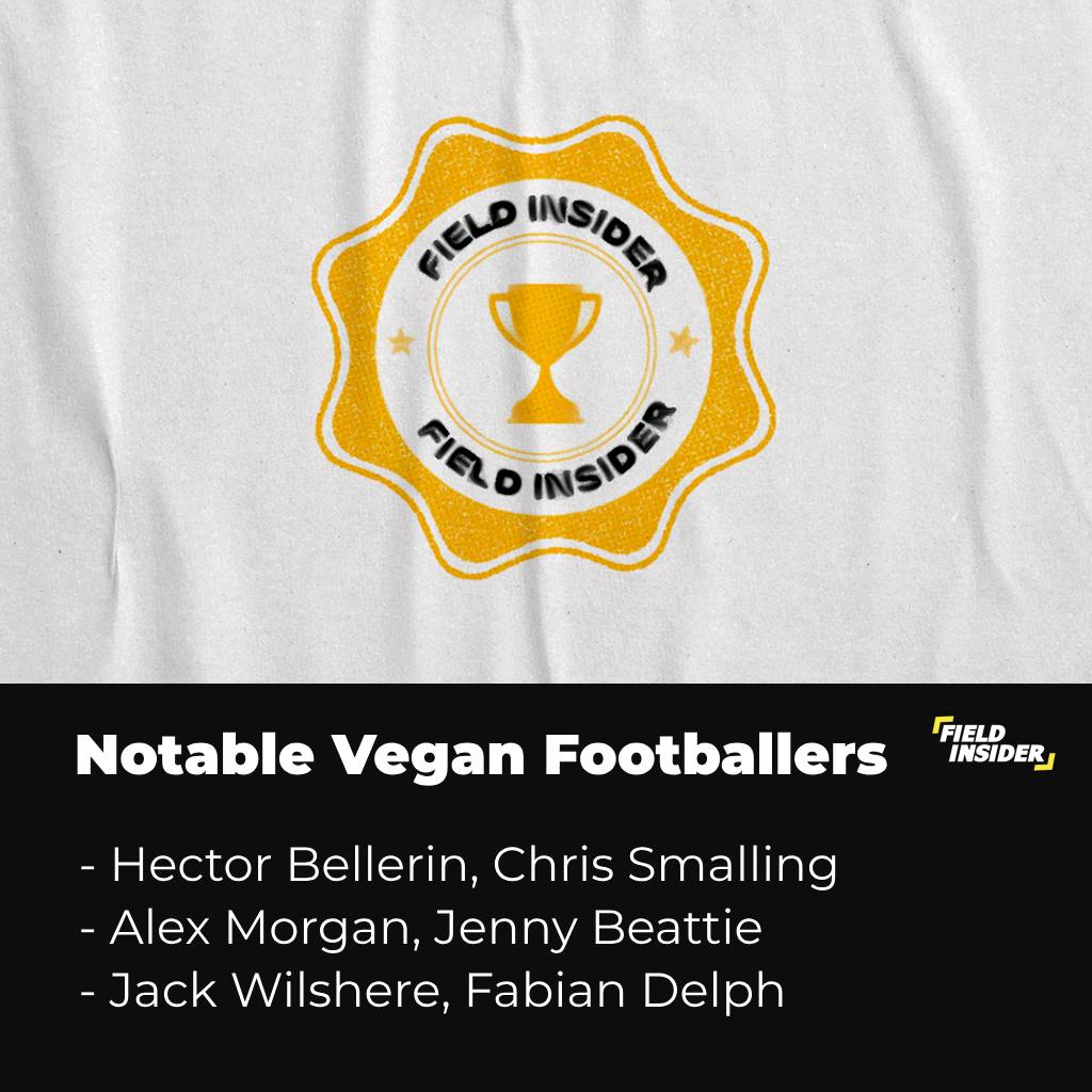 Successful Vegan Footballers