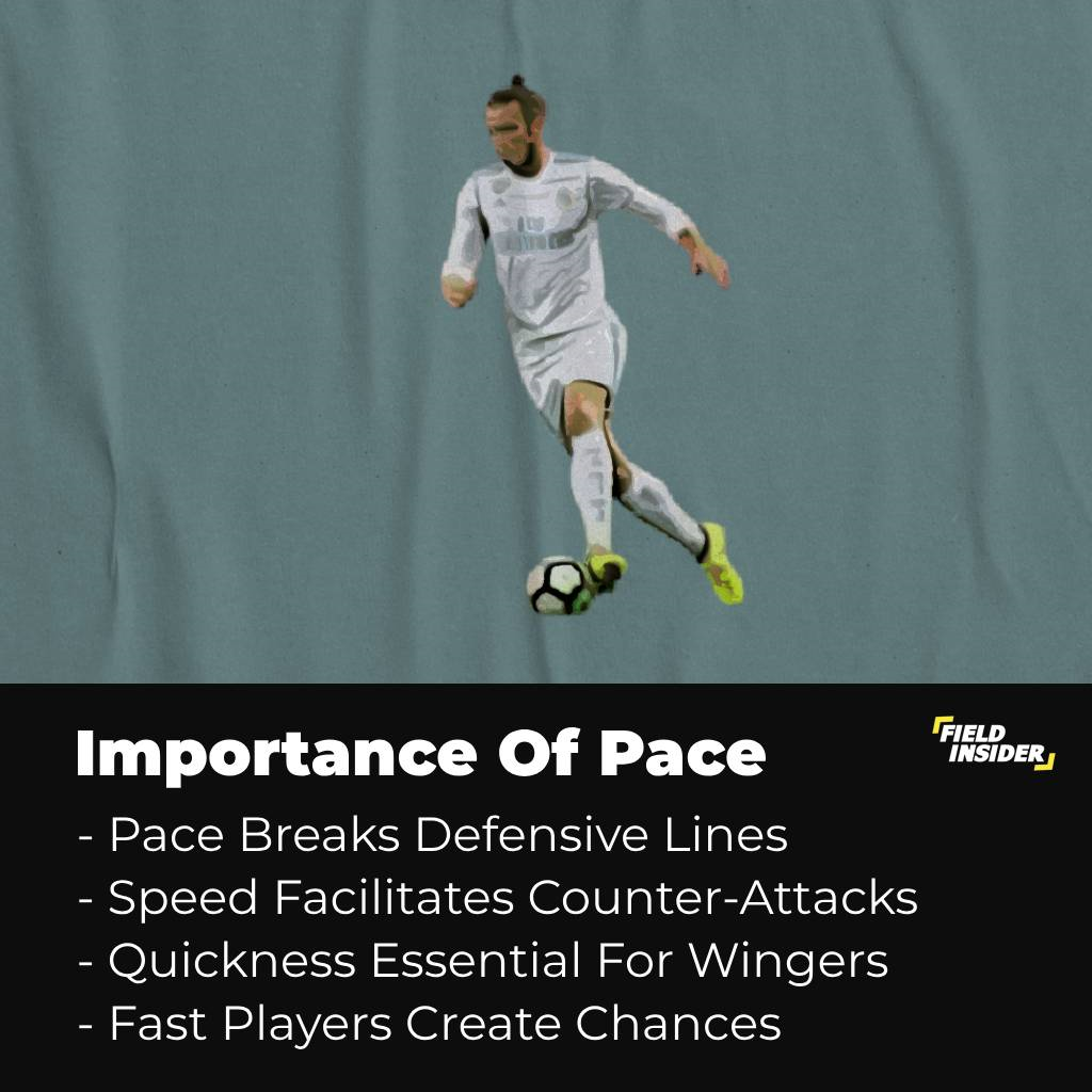 footballers lose pace; importance