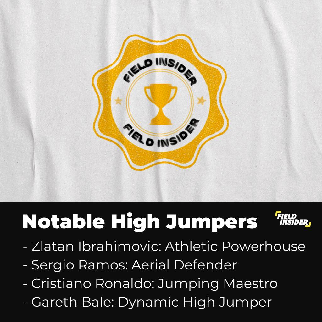 notable high jumpers in modern football