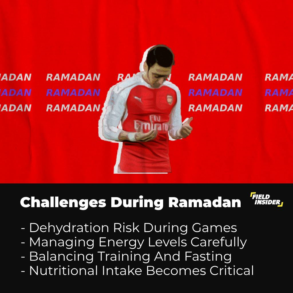 Challenges faced by footballers during ramadan