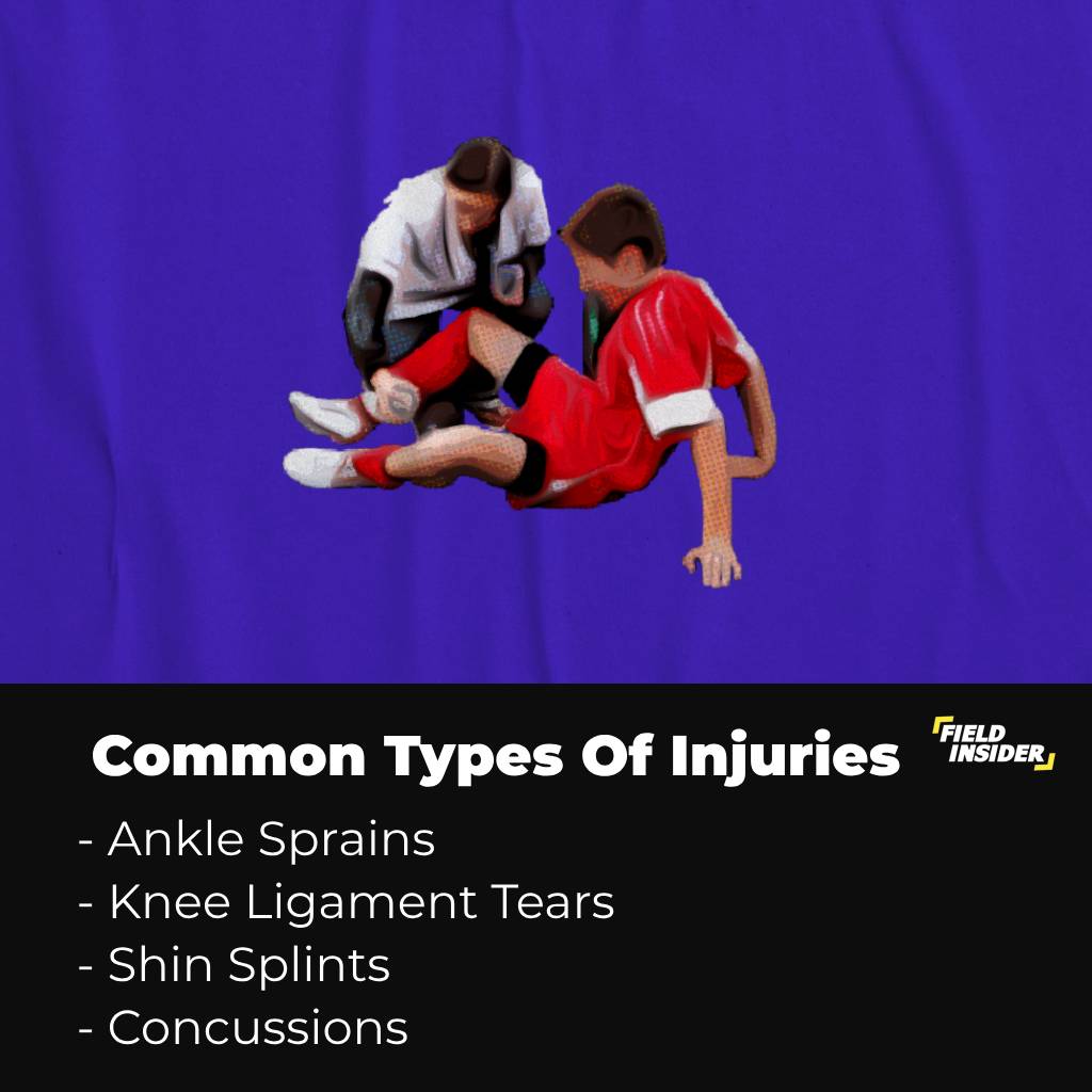 Types of injuries in youth soccer
