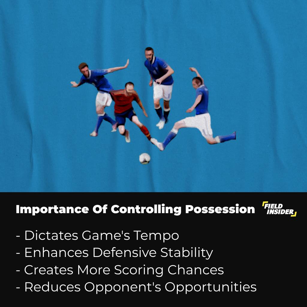 importance of controlling possession
