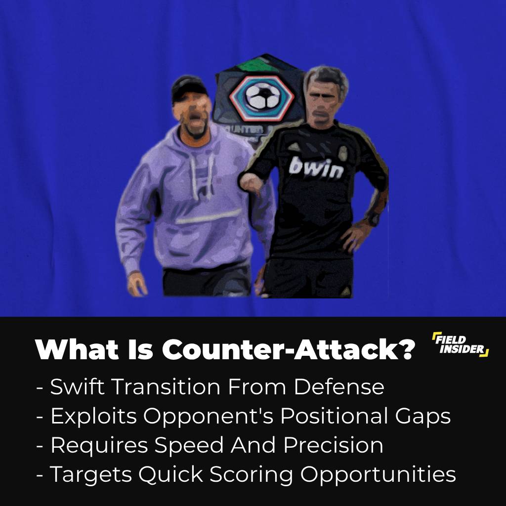 what is counter-attacking in football?