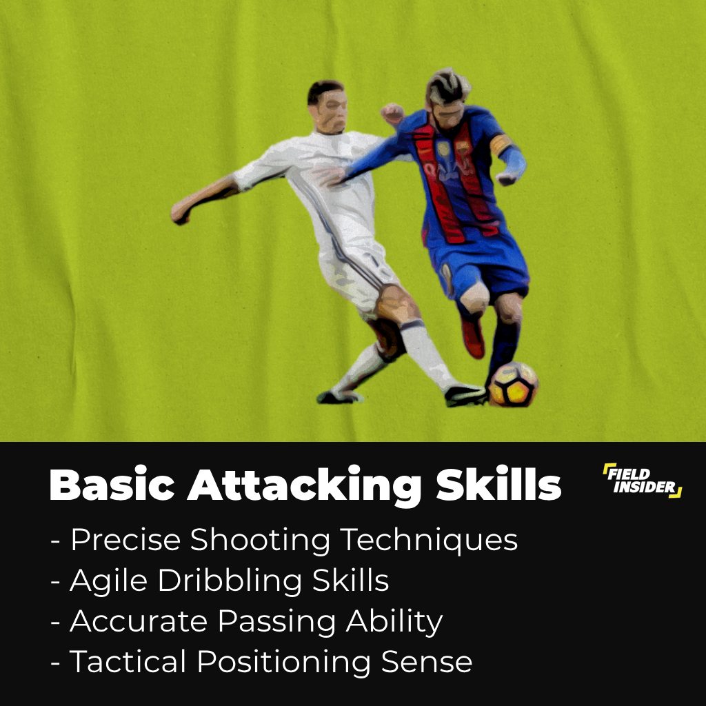 Basic Skills of an Attacker