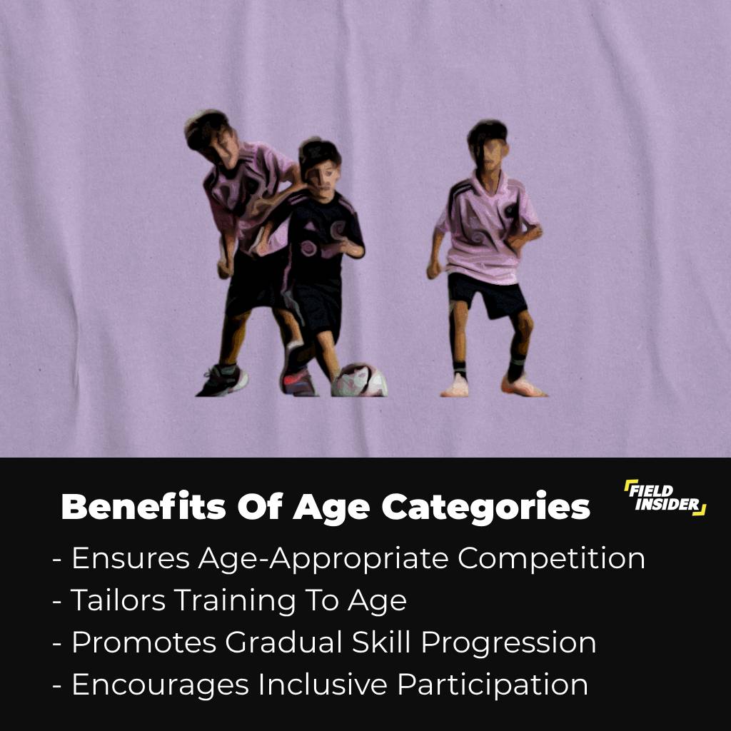 Benefits of Youth Football Age Categories