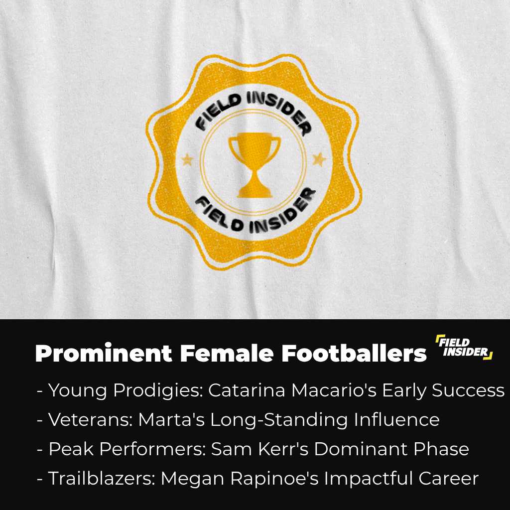 Prominent Women Footballers in Different Age Categories