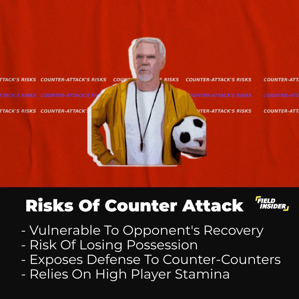 Common risks in Counter-Attacking
