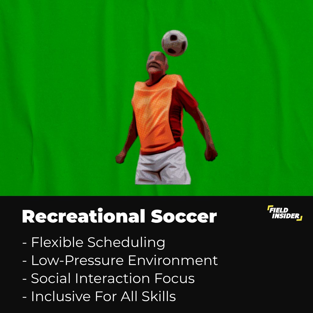 Recreational Soccer: Playing for Fun