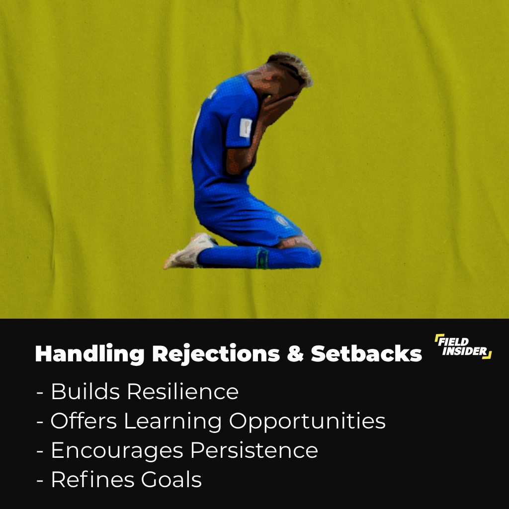 Handling Rejections and Setbacks