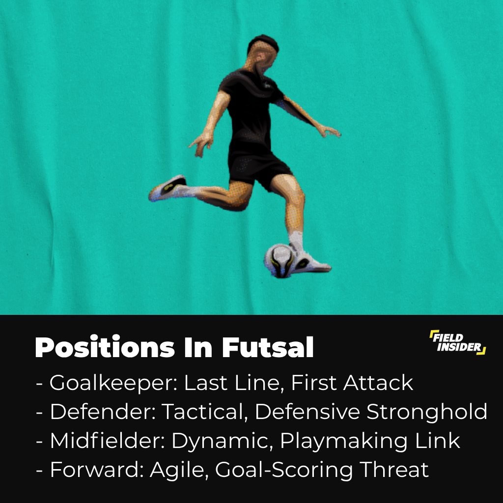 different types of futsal position