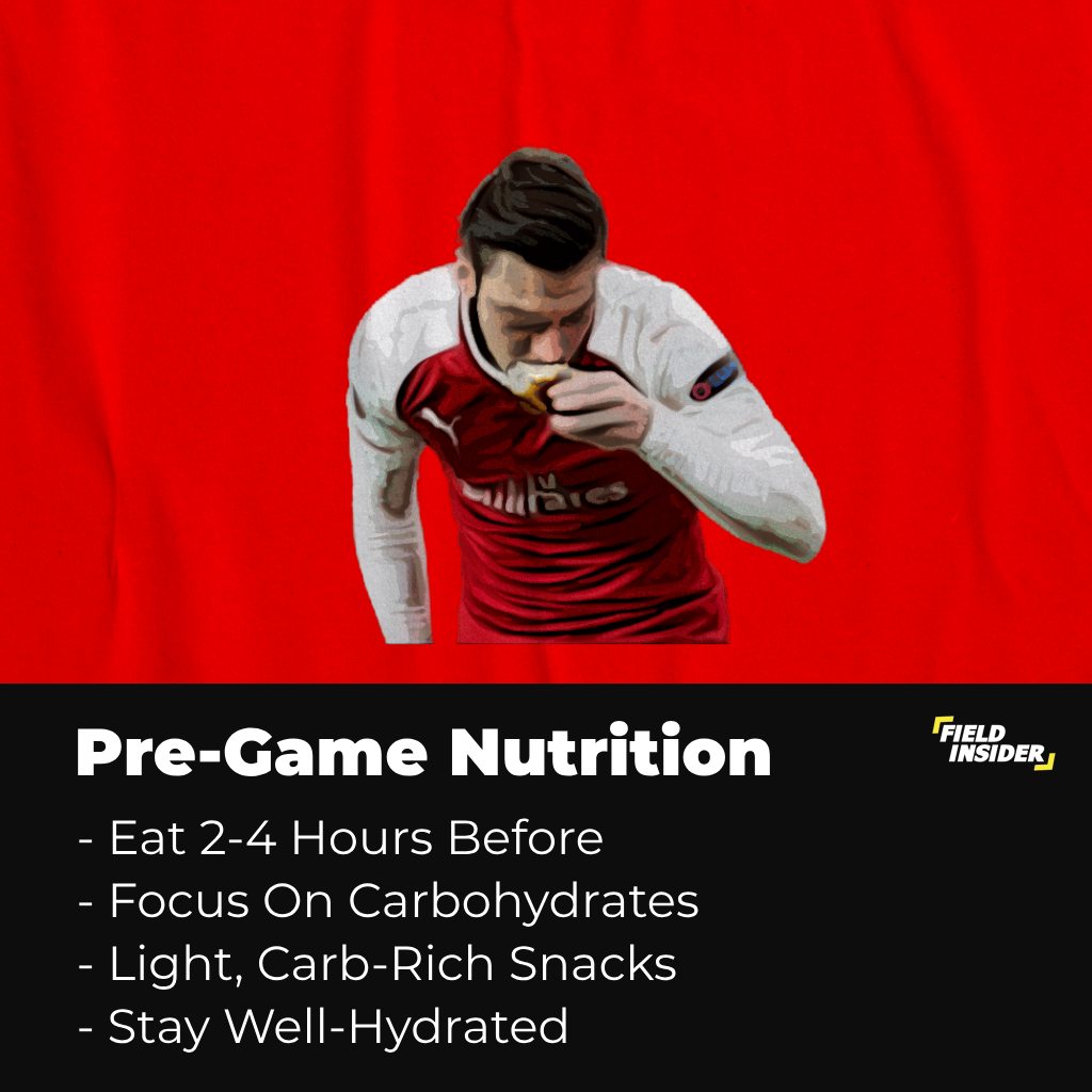Pre game nutritional diet for kids to eat in football