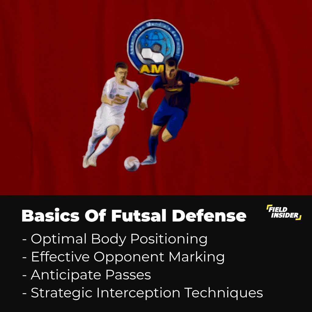 Fundamentals of Effective Futsal Defense