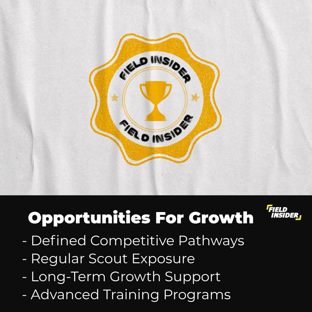Opportunities for Growth and Progression