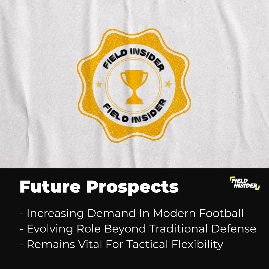 future prospects of defenders in football