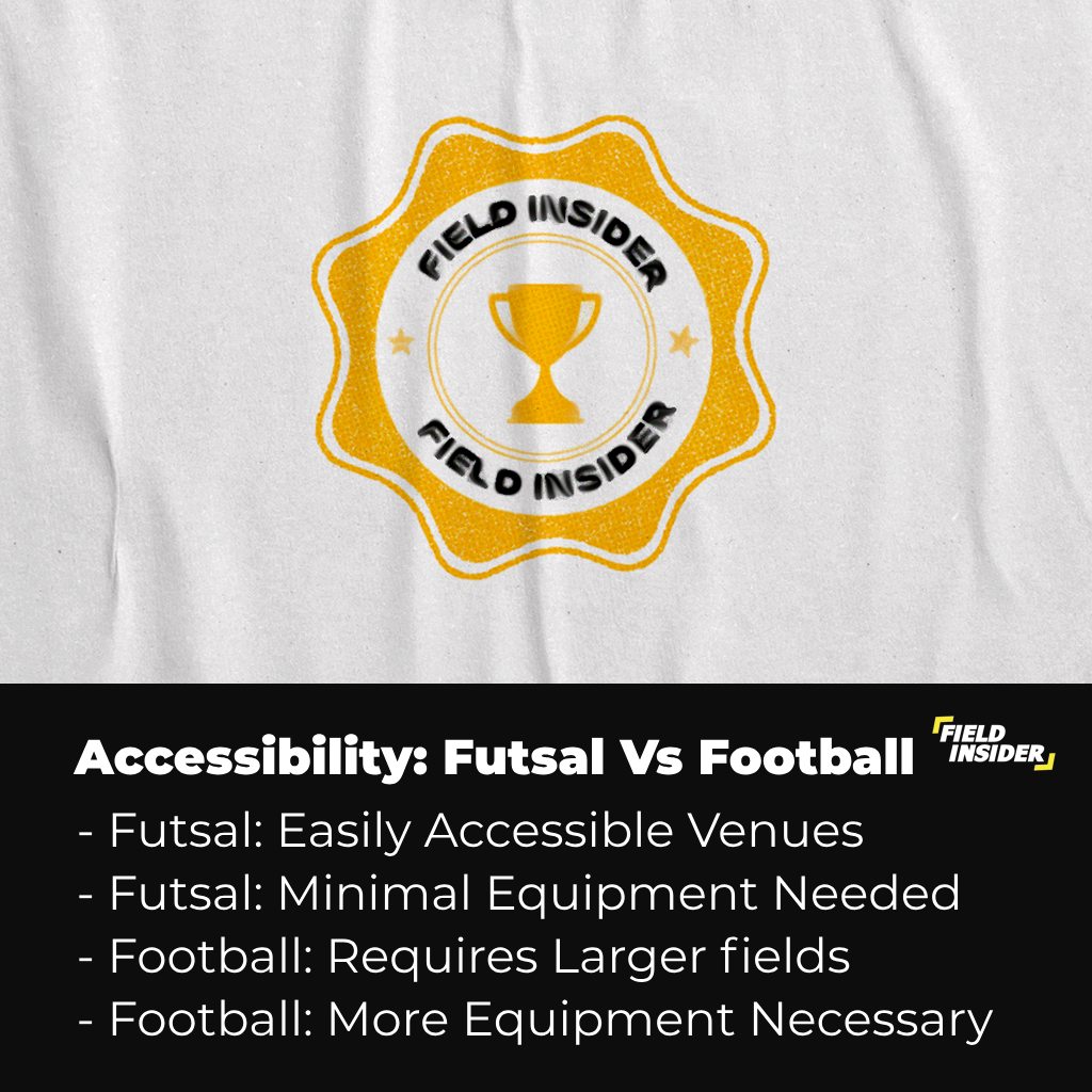 Accessibility : Futsal Vs Football