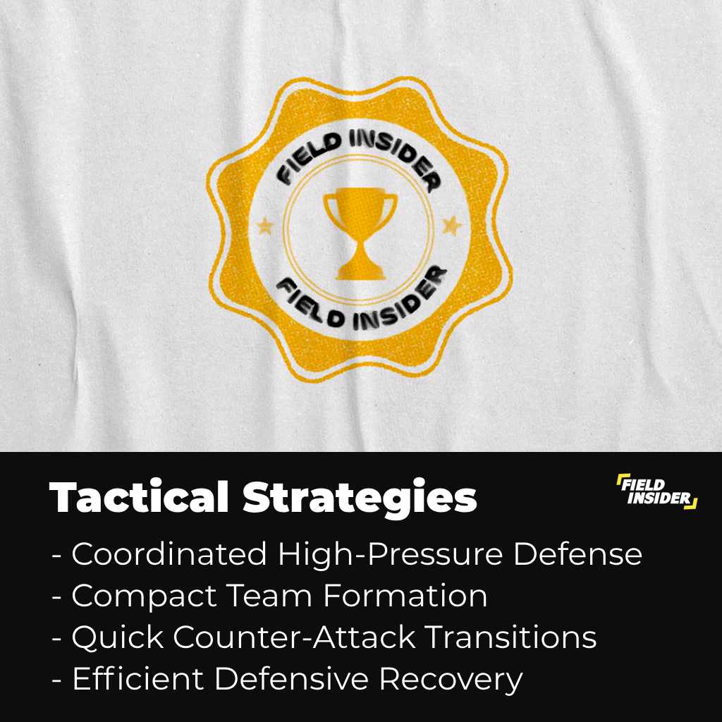 Tactical Strategies for futsal defense