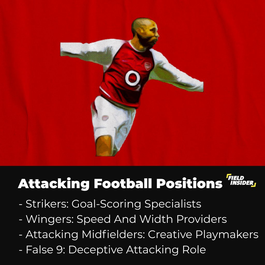 Attacking football positions