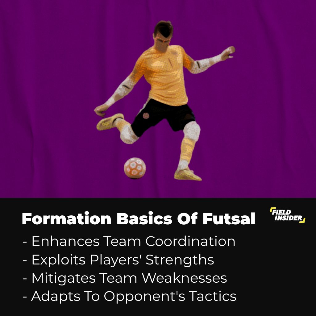 Formation basics