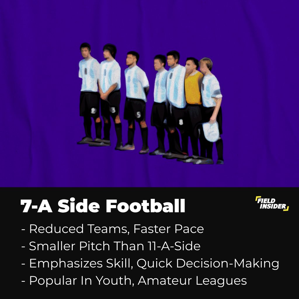7-A-Side Football