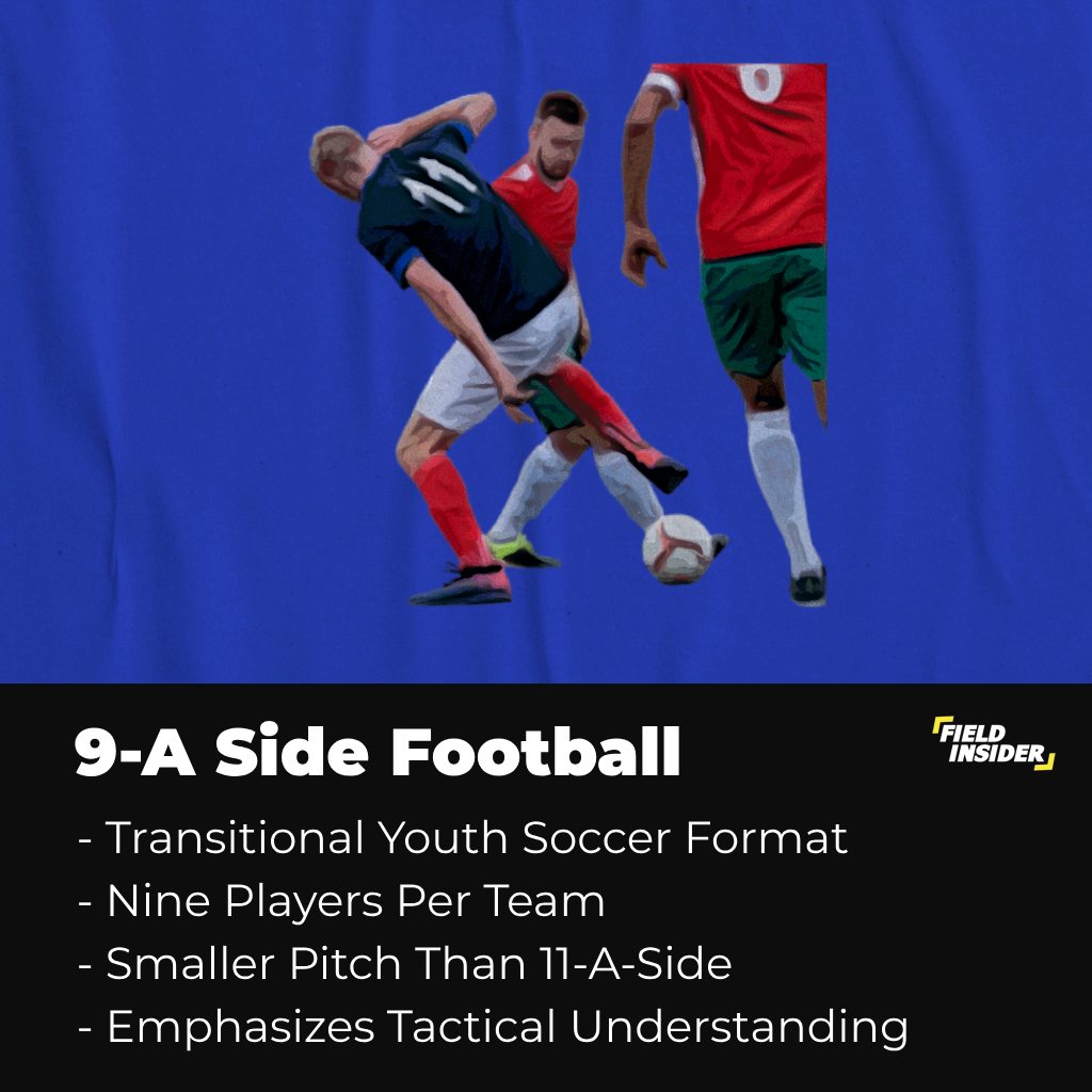 9-A Side Football