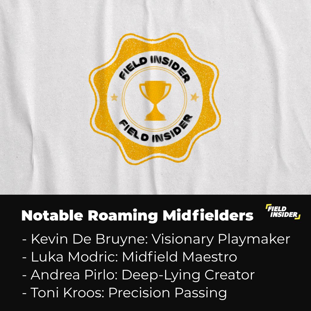 Notable roaming midfielders