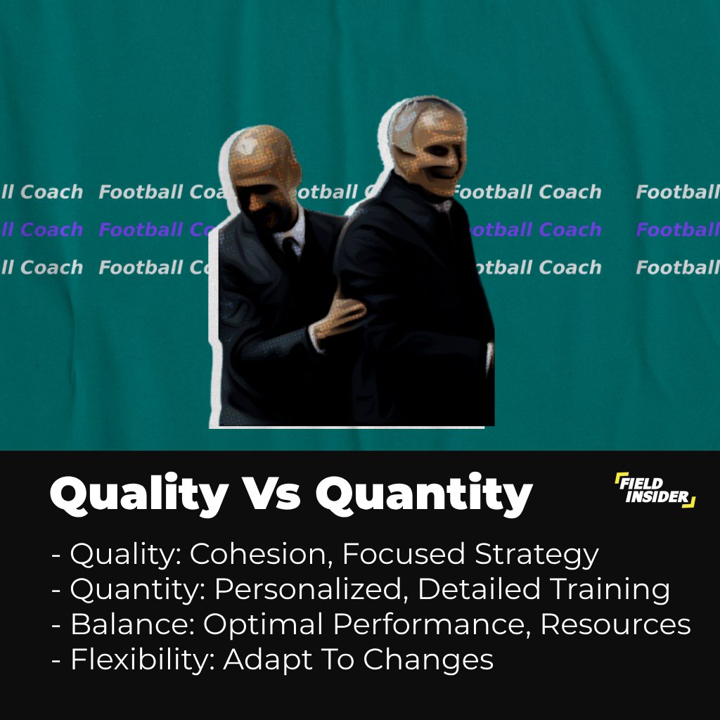 Quality vs. Quantity